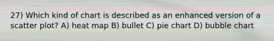 27) Which kind of chart is described as an enhanced version of a scatter plot? A) heat map B) bullet C) pie chart D) bubble chart