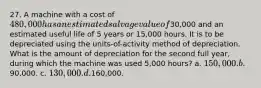 27. A machine with a cost of 480,000 has an estimated salvage value of30,000 and an estimated useful life of 5 years or 15,000 hours. It is to be depreciated using the units-of-activity method of depreciation. What is the amount of depreciation for the second full year, during which the machine was used 5,000 hours? a. 150,000. b.90,000. c. 130,000. d.160,000.