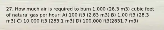 27. How much air is required to burn 1,000 (28.3 m3) cubic feet of natural gas per hour: A) 100 ft3 (2.83 m3) B) 1,00 ft3 (28.3 m3) C) 10,000 ft3 (283.1 m3) D) 100,000 ft3(2831.7 m3)