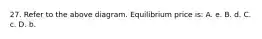 27. Refer to the above diagram. Equilibrium price is: A. e. B. d. C. c. D. b.