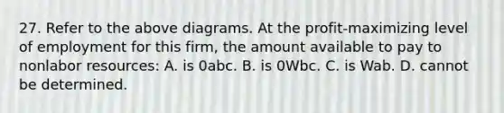 27. Refer to the above diagrams. At the profit-maximizing level of employment for this firm, the amount available to pay to nonlabor resources: A. is 0abc. B. is 0Wbc. C. is Wab. D. cannot be determined.