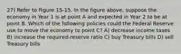 27) Refer to Figure 15-15. In the figure above, suppose the economy in Year 1 is at point A and expected in Year 2 to be at point B. Which of the following policies could the Federal Reserve use to move the economy to point C? A) decrease income taxes B) increase the required-reserve ratio C) buy Treasury bills D) sell Treasury bills