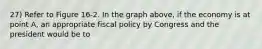 27) Refer to Figure 16-2. In the graph above, if the economy is at point A, an appropriate fiscal policy by Congress and the president would be to