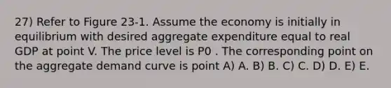 27) Refer to Figure 23-1. Assume the economy is initially in equilibrium with desired aggregate expenditure equal to real GDP at point V. The price level is P0 . The corresponding point on the aggregate demand curve is point A) A. B) B. C) C. D) D. E) E.