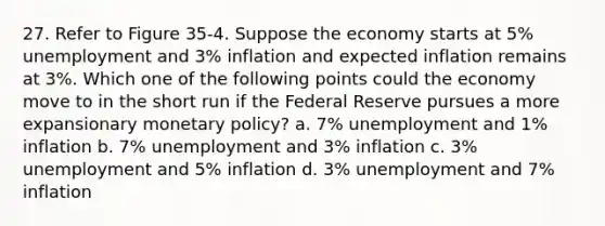 27. Refer to Figure 35-4. Suppose the economy starts at 5% unemployment and 3% inflation and expected inflation remains at 3%. Which one of the following points could the economy move to in the short run if the Federal Reserve pursues a more expansionary <a href='https://www.questionai.com/knowledge/kEE0G7Llsx-monetary-policy' class='anchor-knowledge'>monetary policy</a>? a. 7% unemployment and 1% inflation b. 7% unemployment and 3% inflation c. 3% unemployment and 5% inflation d. 3% unemployment and 7% inflation