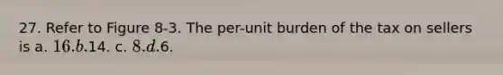 27. Refer to Figure 8-3. The per-unit burden of the tax on sellers is a. 16. b.14. c. 8. d.6.