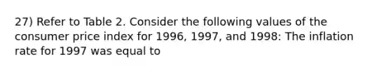 27) Refer to Table 2. Consider the following values of the consumer price index for 1996, 1997, and 1998: The inflation rate for 1997 was equal to