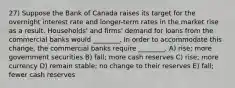 27) Suppose the Bank of Canada raises its target for the overnight interest rate and longer-term rates in the market rise as a result. Households' and firms' demand for loans from the commercial banks would ________. In order to accommodate this change, the commercial banks require ________. A) rise; more government securities B) fall; more cash reserves C) rise; more currency D) remain stable; no change to their reserves E) fall; fewer cash reserves