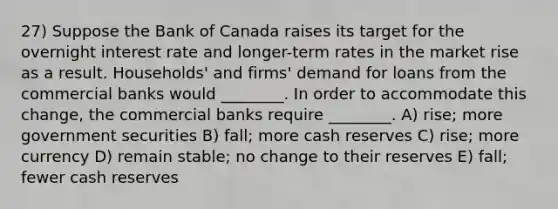 27) Suppose the Bank of Canada raises its target for the overnight interest rate and longer-term rates in the market rise as a result. Households' and firms' demand for loans from the commercial banks would ________. In order to accommodate this change, the commercial banks require ________. A) rise; more government securities B) fall; more cash reserves C) rise; more currency D) remain stable; no change to their reserves E) fall; fewer cash reserves