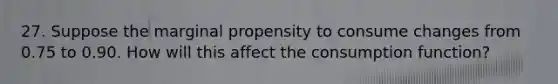 27. Suppose the marginal propensity to consume changes from 0.75 to 0.90. How will this affect the consumption function?