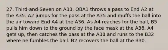 27. Third‑and‑Seven on A33. QBA1 throws a pass to End A2 at the A35. A2 jumps for the pass at the A35 and muffs the ball into the air toward End A4 at the A36. As A4 reaches for the ball, B5 pulls him down to the ground by the face mask at the A38. A4 gets up, then catches the pass at the A38 and runs to the B32 where he fumbles the ball. B2 recovers the ball at the B30.