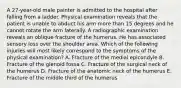 A 27-year-old male painter is admitted to the hospital after falling from a ladder. Physical examination reveals that the patient is unable to abduct his arm more than 15 degrees and he cannot rotate the arm laterally. A radiographic examination reveals an oblique fracture of the humerus. He has associated sensory loss over the shoulder area. Which of the following injuries will most likely correspond to the symptoms of the physical examination? A. Fracture of the medial epicondyle B. Fracture of the glenoid fossa C. Fracture of the surgical neck of the humerus D. Fracture of the anatomic neck of the humerus E. Fracture of the middle third of the humerus