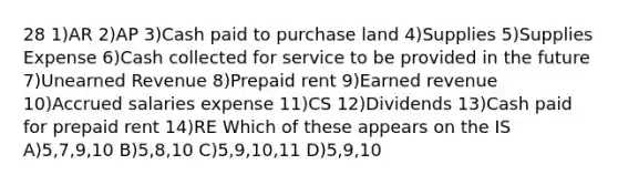 28 1)AR 2)AP 3)Cash paid to purchase land 4)Supplies 5)Supplies Expense 6)Cash collected for service to be provided in the future 7)Unearned Revenue 8)Prepaid rent 9)Earned revenue 10)Accrued salaries expense 11)CS 12)Dividends 13)Cash paid for prepaid rent 14)RE Which of these appears on the IS A)5,7,9,10 B)5,8,10 C)5,9,10,11 D)5,9,10