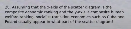 28. Assuming that the x-axis of the scatter diagram is the composite economic ranking and the y-axis is composite human welfare ranking, socialist transition economies such as Cuba and Poland usually appear in what part of the scatter diagram?