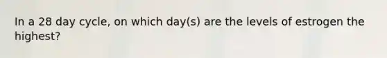 In a 28 day cycle, on which day(s) are the levels of estrogen the highest?