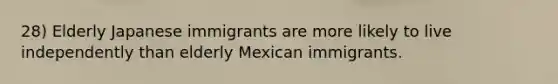 28) Elderly Japanese immigrants are more likely to live independently than elderly Mexican immigrants.