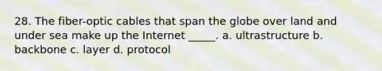 28. The fiber-optic cables that span the globe over land and under sea make up the Internet _____. a. ultrastructure b. backbone c. layer d. protocol