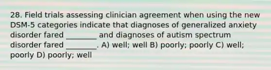 28. Field trials assessing clinician agreement when using the new DSM-5 categories indicate that diagnoses of generalized anxiety disorder fared ________ and diagnoses of autism spectrum disorder fared ________. A) well; well B) poorly; poorly C) well; poorly D) poorly; well