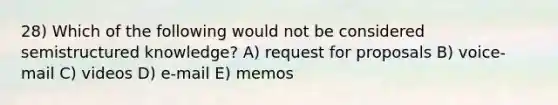 28) Which of the following would not be considered semistructured knowledge? A) request for proposals B) voice-mail C) videos D) e-mail E) memos