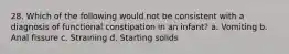 28. Which of the following would not be consistent with a diagnosis of functional constipation in an infant? a. Vomiting b. Anal fissure c. Straining d. Starting solids
