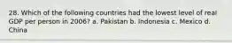 28. Which of the following countries had the lowest level of real GDP per person in 2006? a. Pakistan b. Indonesia c. Mexico d. China