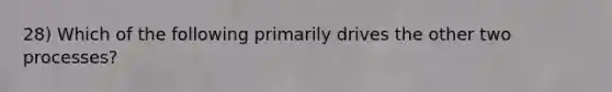 28) Which of the following primarily drives the other two processes?