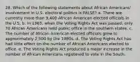 28. Which of the following statements about African Americans' involvement in U.S. electoral politics is FALSE? a. There are currently more than 9,400 African American elected officials in the U.S. b. In 1965, when the Voting Rights Act was passed, only 70 African Americans held public office in the southern states. c. The number of African American elected officials grew to approximately 2,500 by the 1980s. d. The Voting Rights Act has had little effect on the number of African Americans elected to office. e. The Voting Rights Act produced a major increase in the number of African Americans registered to vote in the South.