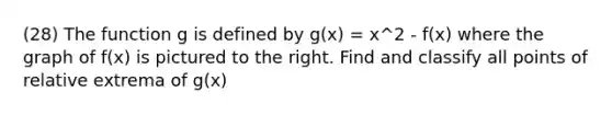 (28) The function g is defined by g(x) = x^2 - f(x) where the graph of f(x) is pictured to the right. Find and classify all points of relative extrema of g(x)