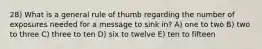 28) What is a general rule of thumb regarding the number of exposures needed for a message to sink in? A) one to two B) two to three C) three to ten D) six to twelve E) ten to fifteen