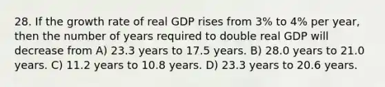 28. If the growth rate of real GDP rises from 3% to 4% per year, then the number of years required to double real GDP will decrease from A) 23.3 years to 17.5 years. B) 28.0 years to 21.0 years. C) 11.2 years to 10.8 years. D) 23.3 years to 20.6 years.