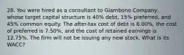 28. You were hired as a consultant to Giambono Company, whose target capital structure is 40% debt, 15% preferred, and 45% common equity. The after-tax cost of debt is 6.00%, the cost of preferred is 7.50%, and the cost of retained earnings is 12.75%. The firm will not be issuing any new stock. What is its WACC?