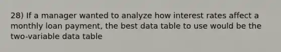 28) If a manager wanted to analyze how interest rates affect a monthly loan payment, the best data table to use would be the two-variable data table