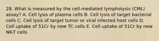 28. What is measured by the cell-mediated lympholysis (CML) assay? A. Cell lysis of plasma cells B. Cell lysis of target bacterial cells C. Cell lysis of target tumor or viral infected host cells D. Cell uptake of 51Cr by new TC cells E. Cell uptake of 51Cr by new NK-T cells