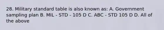 28. Military standard table is also known as: A. Government sampling plan B. MIL - STD - 105 D C. ABC - STD 105 D D. All of the above