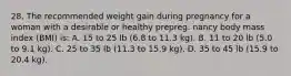 28. The recommended weight gain during pregnancy for a woman with a desirable or healthy prepreg. nancy body mass index (BMI) is: A. 15 to 25 lb (6.8 to 11.3 kg). B. 11 to 20 lb (5.0 to 9.1 kg). C. 25 to 35 lb (11.3 to 15.9 kg). D. 35 to 45 lb (15.9 to 20.4 kg).