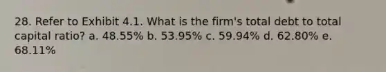 28. Refer to Exhibit 4.1. What is the firm's total debt to total capital ratio? a. 48.55% b. 53.95% c. 59.94% d. 62.80% e. 68.11%