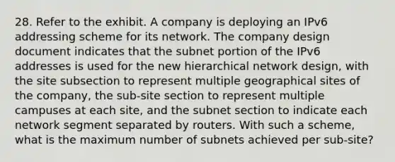 28. Refer to the exhibit. A company is deploying an IPv6 addressing scheme for its network. The company design document indicates that the subnet portion of the IPv6 addresses is used for the new hierarchical network design, with the site subsection to represent multiple geographical sites of the company, the sub-site section to represent multiple campuses at each site, and the subnet section to indicate each network segment separated by routers. With such a scheme, what is the maximum number of subnets achieved per sub-site?