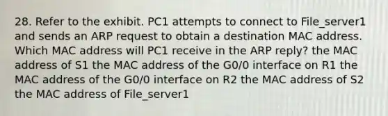 28. Refer to the exhibit. PC1 attempts to connect to File_server1 and sends an ARP request to obtain a destination MAC address. Which MAC address will PC1 receive in the ARP reply? the MAC address of S1 the MAC address of the G0/0 interface on R1 the MAC address of the G0/0 interface on R2 the MAC address of S2 the MAC address of File_server1