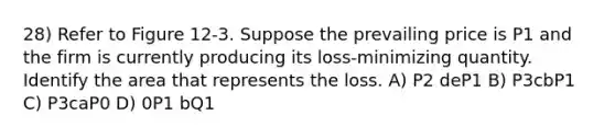 28) Refer to Figure 12-3. Suppose the prevailing price is P1 and the firm is currently producing its loss-minimizing quantity. Identify the area that represents the loss. A) P2 deP1 B) P3cbP1 C) P3caP0 D) 0P1 bQ1