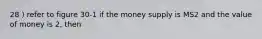 28 ) refer to figure 30-1 if the money supply is MS2 and the value of money is 2, then