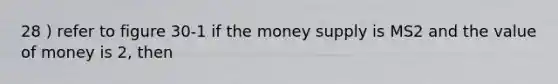 28 ) refer to figure 30-1 if the money supply is MS2 and the value of money is 2, then