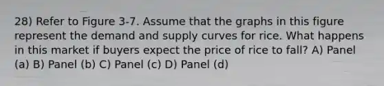 28) Refer to Figure 3-7. Assume that the graphs in this figure represent the demand and supply curves for rice. What happens in this market if buyers expect the price of rice to fall? A) Panel (a) B) Panel (b) C) Panel (c) D) Panel (d)