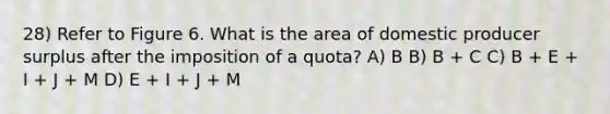 28) Refer to Figure 6. What is the area of domestic producer surplus after the imposition of a quota? A) B B) B + C C) B + E + I + J + M D) E + I + J + M