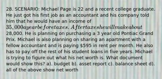 28. SCENARIO: Michael Page is 22 and a recent college graduate. He just got his first job as an accountant and his company told him that he would have an income of 35,000 a year before taxes. After taxes he will make about28,000. He is planning on purchasing a 3 year old Pontiac Grand Prix. Michael is also planning on sharing an apartment with a fellow accountant and is paying 595 in rent per month. He also has to pay off the rest of his student loans in five years. Michael is trying to figure out what his net worth is. What document would show this? a). budget b). asset report c). balance sheet d). all of the above show net worth