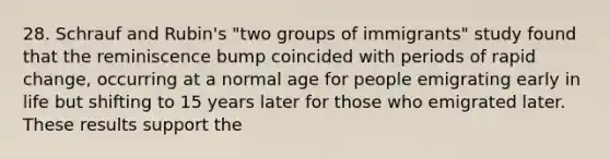 28. Schrauf and Rubin's "two groups of immigrants" study found that the reminiscence bump coincided with periods of rapid change, occurring at a normal age for people emigrating early in life but shifting to 15 years later for those who emigrated later. These results support the