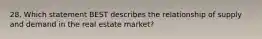 28. Which statement BEST describes the relationship of supply and demand in the real estate market?