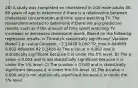 28) A study was completed on cholesterol in 100 male adults 40-60 years of age to determine if there is a relationship between cholesterol concentration and time spent watching TV. The researchers wanted to determine if there are any predictive results, such as if the amount of time spent watching TV increases or decreases cholesterol levels. Based on the following regression results, is TV-watch statistically significant? Variable Model 1 p−value Constant −2.13478 0.000 TV_time 0.044069 0.002 Adjusted R2 0.1426 A) The p-value = 0.002 and is statistically significant because it is under the 5% level. B) The p-value = 0.002 and is not statistically significant because it is under the 5% level. C) The p-value = 0.000 and is statistically significant because it is under the 5% level. D) The p-value = 0.000 and is not statistically significant because it is under the 5% level.