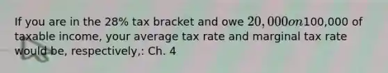 If you are in the 28% tax bracket and owe 20,000 on100,000 of taxable income, your average tax rate and marginal tax rate would be, respectively,: Ch. 4