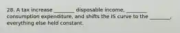 28. A tax increase ________ disposable income, ________ consumption expenditure, and shifts the IS curve to the ________, everything else held constant.