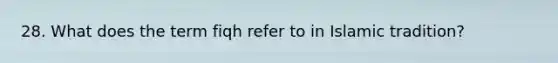 28. What does the term fiqh refer to in Islamic tradition?